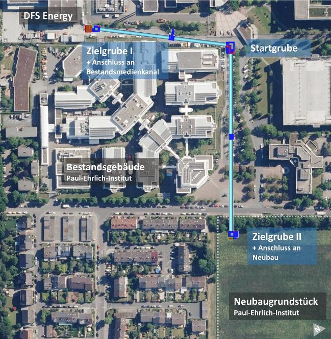 Verlauf des Medienkanals von der DFS Energy zum Neubaugrundstück des Paul-Ehrlich-Instituts. Verlauf des Medienkanals von der DFS Energy zum Neubaugrundstück des Paul-Ehrlich-Instituts.