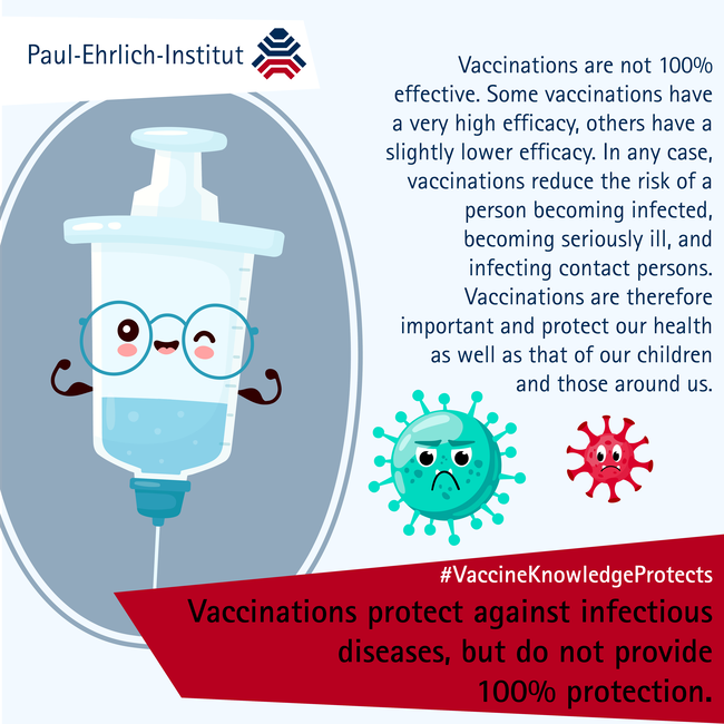 Vaccinations protect against infectious diseases, but do not provide 100% protection. Vaccinations protect against infectious diseases, but do not provide 100% protection.