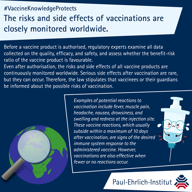 The risks and side effects of vaccinations are closely monitored worldwide. The risks and side effects of vaccinations are closely monitored worldwide.