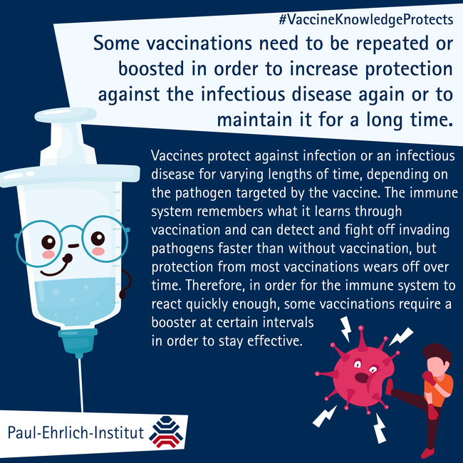 Some vaccinations need to be repeated or boosted in ordner to increase protection against the infectious disease again or to maintain it for a long time. Some vaccinations need to be repeated or boosted in ordner to increase protection against the infectious disease again or to maintain it for a long time.