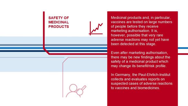 Tasks of the Paul-Ehrlich-Institut on the Vaccine Pathway - Infographcis Tasks of the Paul-Ehrlich-Institut on the Vaccine Pathway - Infographcis