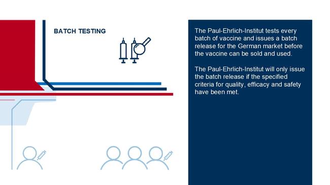 Tasks of the Paul-Ehrlich-Institut on the Vaccine Pathway - Infographics Tasks of the Paul-Ehrlich-Institut on the Vaccine Pathway - Infographics