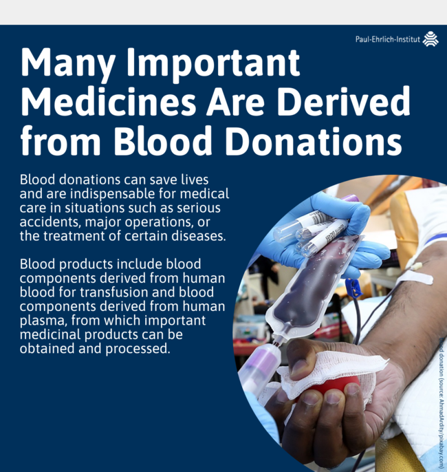 Many Important Medicines Are Derived from Blood Donations