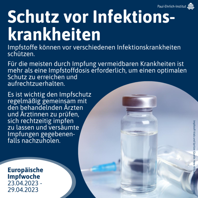 Infografik Schutz vor Infektionskrankheiten Infografik Schutz vor Infektionskrankheiten